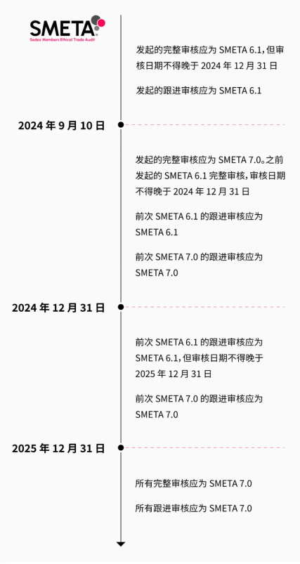 smeta.png